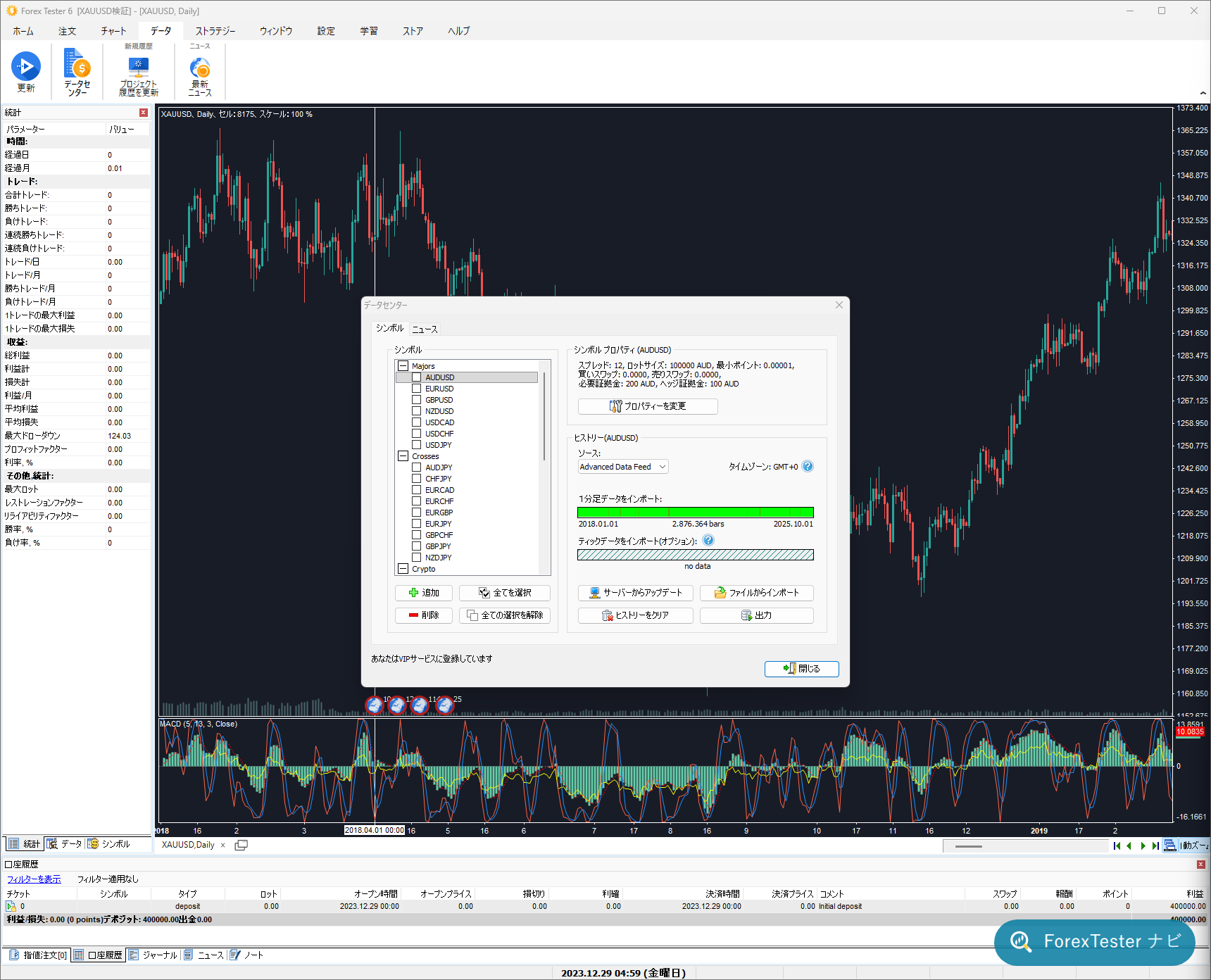 ForexTester 6のデータセンター画面。過去データをサーバーから取得するか、手元のファイルから取り込むかを選べる入り口になっている