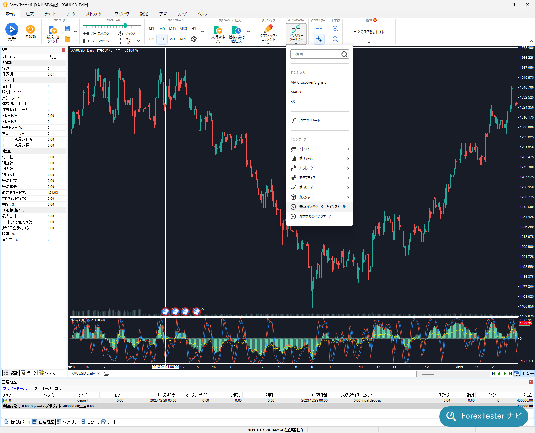 ForexTester 6のインジケーター追加画面。標準のインジケーターとは別に、カスタムインジケーターを登録する項目がある