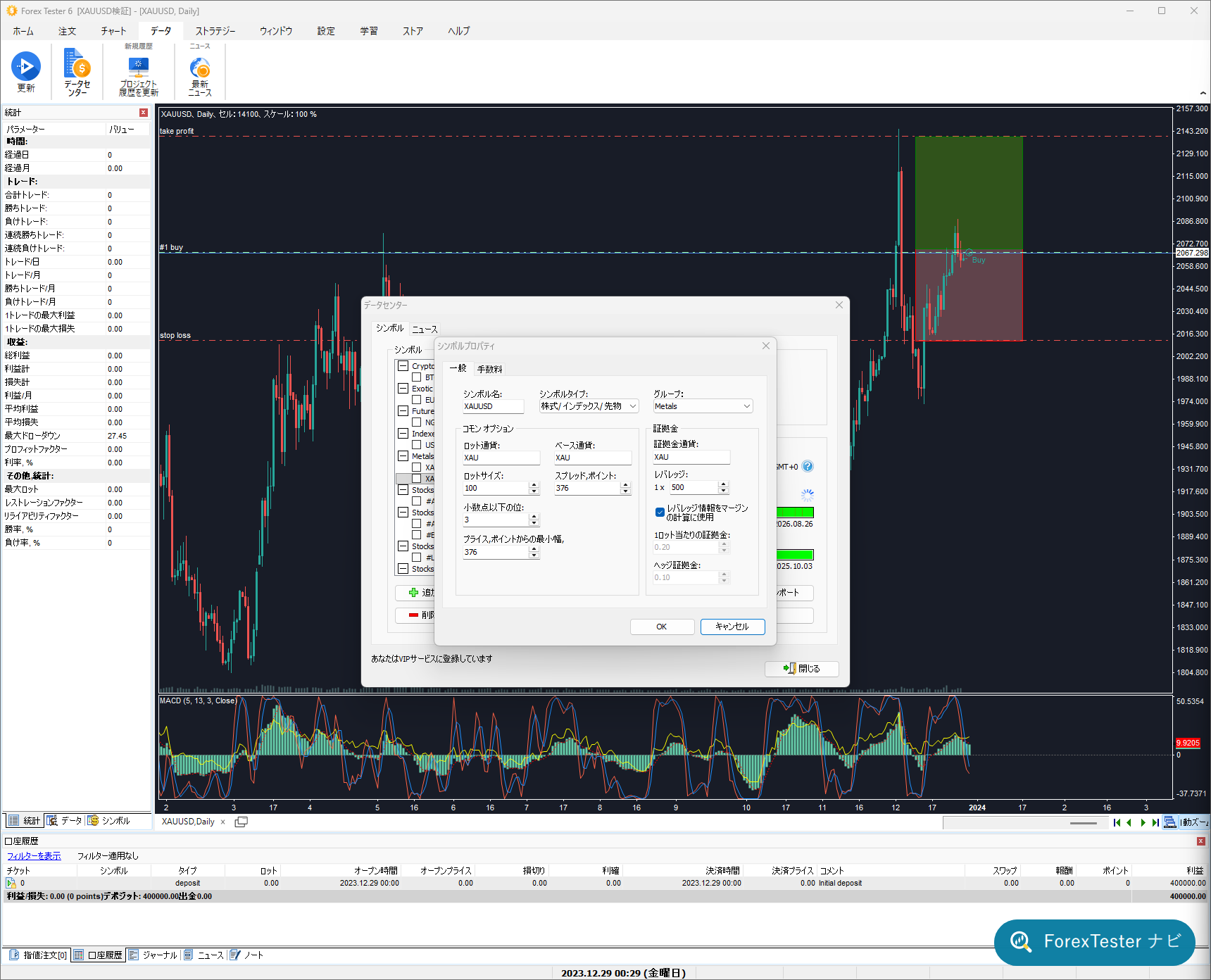 選択した通貨ペアのプロパティを開くボタンから開いたシンボルプロパティのダイアログ(ボタンの文言は公式サイト内で表記が割れているため実画面で確認)